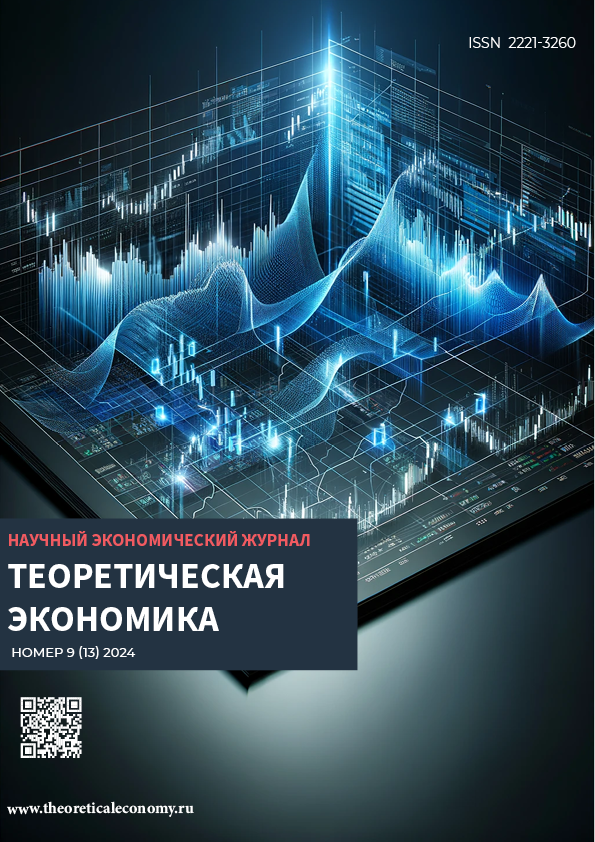             Мировой опыт развития цифрового предпринимательства
    